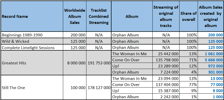 cspcshaniatwainlp1